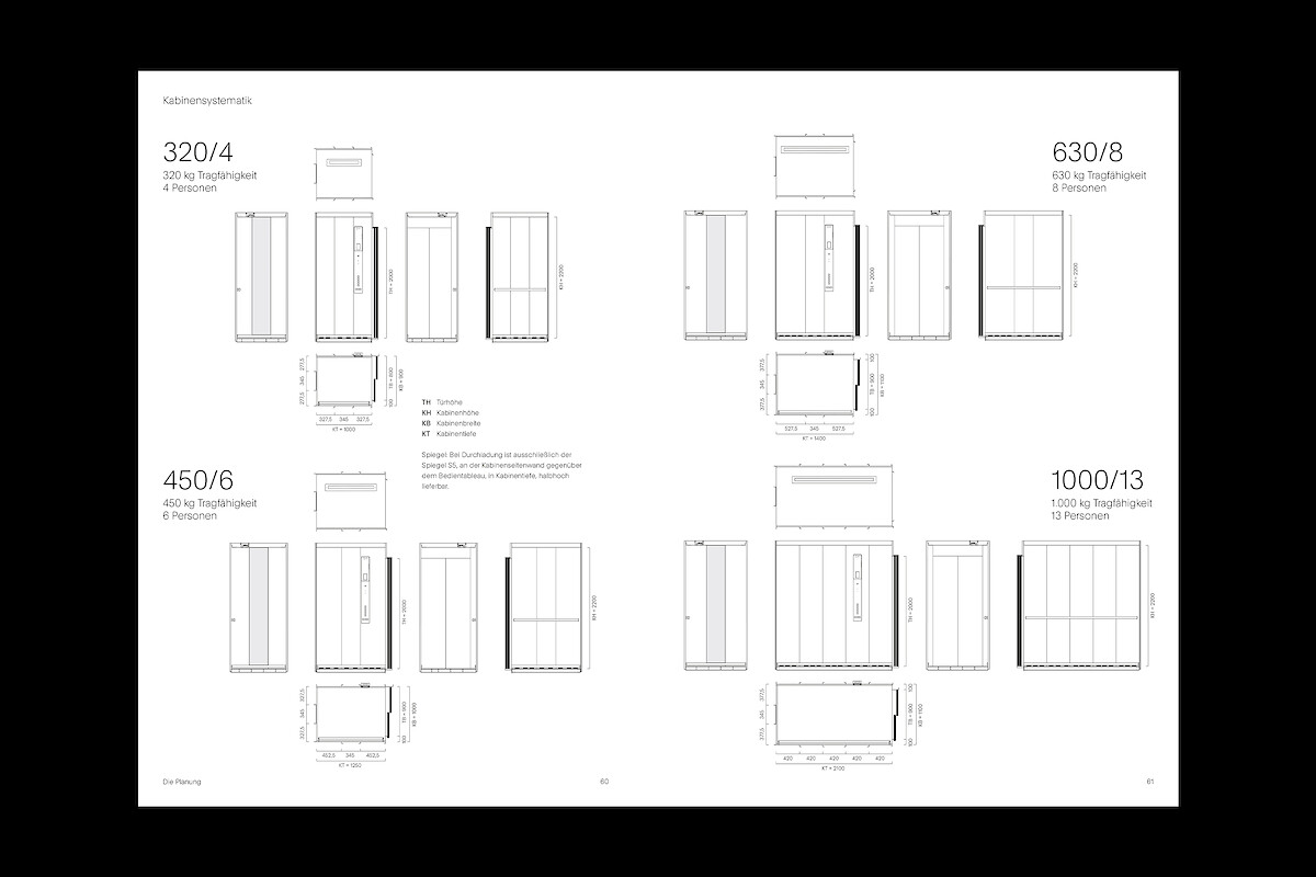 (Marius Schreyer Design © Marius Schreyer Design)  (Marius Schreyer Design © Marius Schreyer Design)