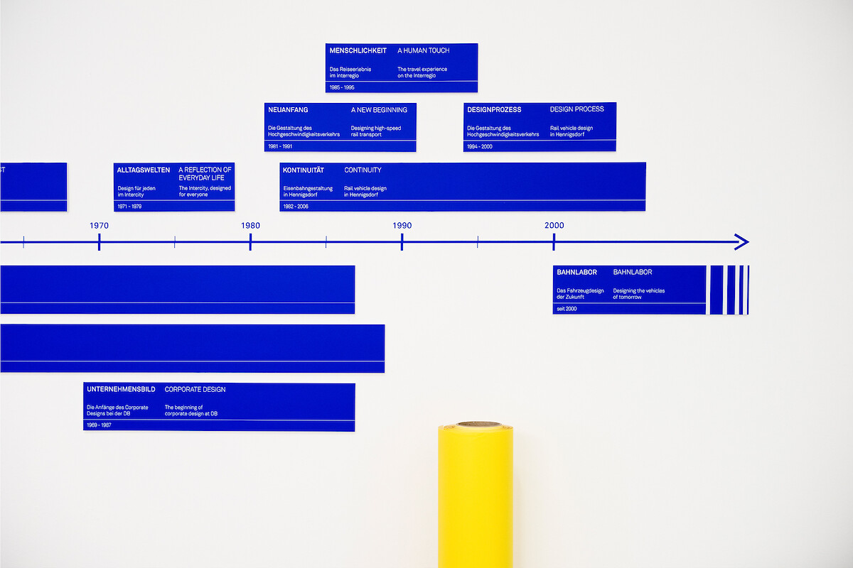  (Gerd Grimm &copy;&nbsp;Marius Schreyer Design)